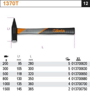 Młotki Ślusarskie, Trzonek Z Tworzywa Sztucznego 1000g