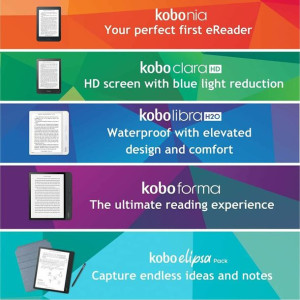 e-book Rakuten ELIPSA 32GB 10.3"
