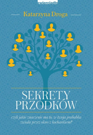 Sekrety Przodków Czyli Jakie Znaczenie Ma To Że Tw