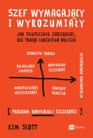 Szef Wymagający I Wyrozumiały Jak Skutecznie Zarzą