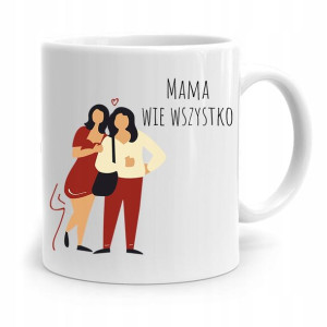 Kubek Prezent Dla Mamy Matki Mama Wie Wszystko