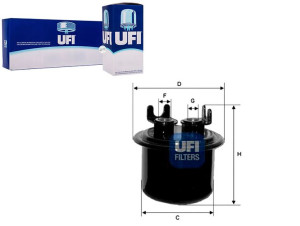 Filtr Paliwa [ufi]