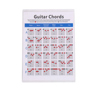 Ukulele Klasyczne Akordy Gitary Elektrycznej Folk