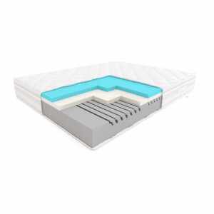 Materac Boogie Hilding 200x220 cm