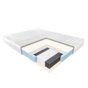 Materac Andromeda Janpol 200x200 cm Smart