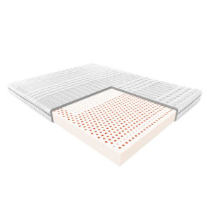 Materac Atena Janpol 90x200 cm Smart