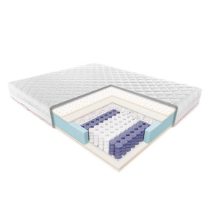 Materac Cora Janpol 160x200 cm Silver Protect