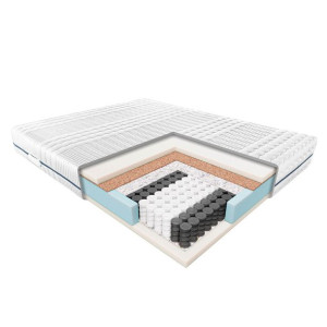 Materac Delia Janpol 180x200 cm Smart