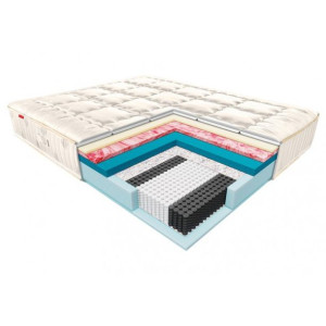 Materac Dolce Janpol 180x200 cm Donatello