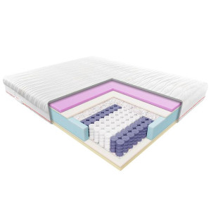 Materac Enyo Janpol 160x200 cm Silver Protect