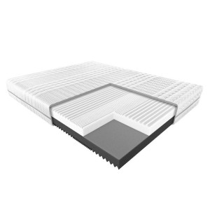 Materac Gemini Janpol 80x200 cm Smart