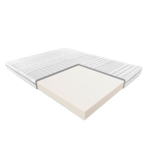 Materac Hermes Janpol 180x200 cm Smart