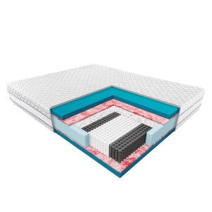 Materac Hybris Janpol 180x200 cm Microtencel