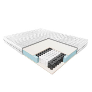 Materac Klio Janpol 160x200 cm Smart