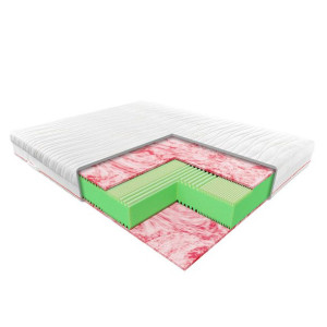Materac Metis Janpol 180x200 cm Silver Protect
