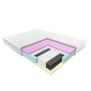 Materac Niobe Janpol 80x200 cm Tencel