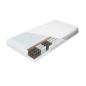 Materac Natural Zdrowie+ Relaks 200x200 cm Sleep Comfort