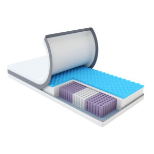 Materac Aqua Zikssen 80x200 cm