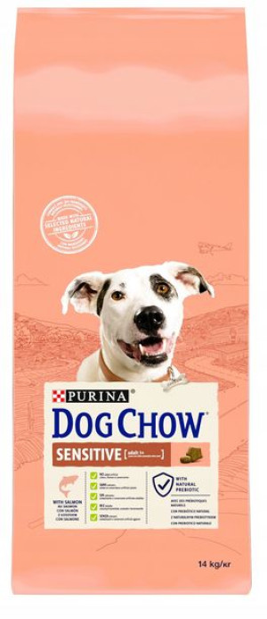 PURINA DOG CHOW Sensitive Adult Łosoś 14 kg