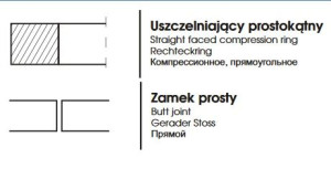 Pierścień Chromowy C-330 102,00x2,5x4,4