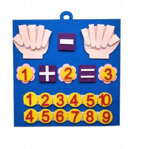 Tablica edukacyjna matematyczna nauka liczenia
