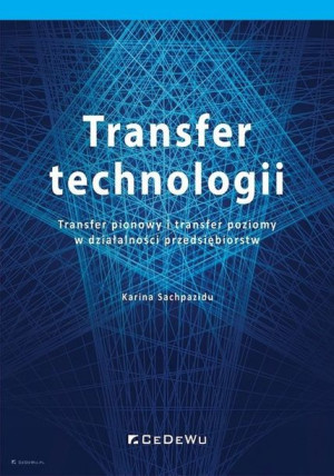 Transfer technologii.