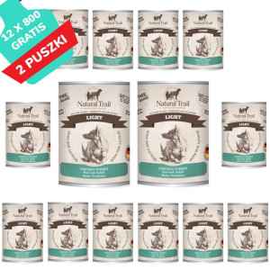 Natural Trail Light z Kurczakiem i Indykiem Bezzbożowa Karam Dla Psa 12 x 8