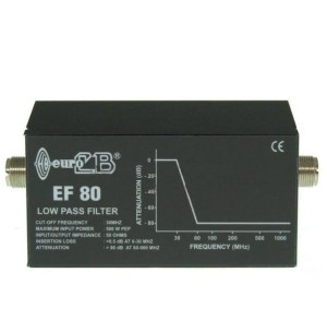 Filtr Dolnoprzepustowy Euro CB 500W