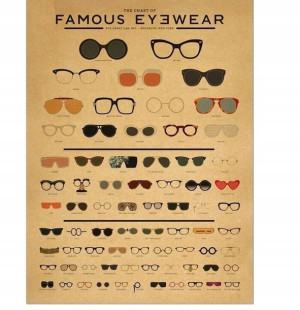Plakat retro OKULARY