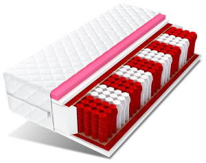 Materac 120x200 visco MEMORY MULTIPOCKET 25 cm