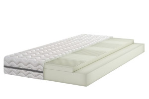 Materac 7 Stref H3 160x180 Cm