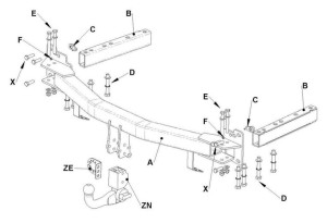 Hak holowniczy Witter Hak holowniczy Witter Land Rover Discovery Sport z ko