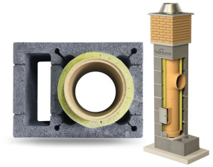 System Kominowy Ceramiczny KW Ø 180 UNIWERSAL 4mb BKU