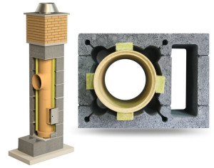 System Kominowy Ceramiczny KW Ø 200 STANDARD 9mb BKS