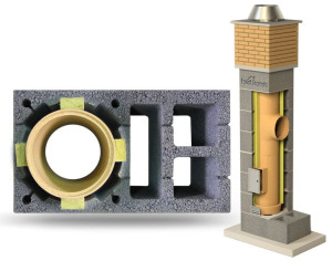 System Kominowy Ceramiczny KW3 Ø 200 STANDARD 13mb BKS