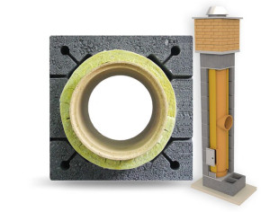 System Kominowy Komin Ceramiczny K Ø 200 UNIWERSAL 4m BKU