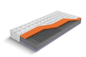 Materac Materasso BACK STRETCH 160x200