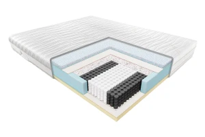 OUTLET - Janpol Materac Nolli Kieszeniowy 80x200 Tencel