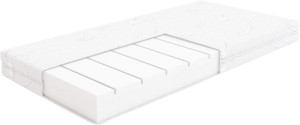 HILDING Materac DOBRANOCKA Dziecięcy 80x180