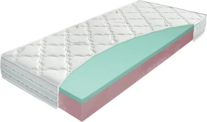 Materac Materasso VISCOGREEN LUX H2 H3 Partner 110x200
