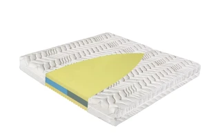 Materac Materasso TERMOPUR COMFORT Aloe Vera Visco 3D H2 H3 Partner 180x200