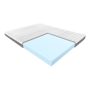 Janpol Materac Hermes Blue Piankowy 200x200