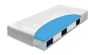 Materac Materasso HYBRID AQUASLEEP 110x190