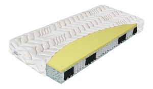 Materac Materasso POCKET VISCO 70x200