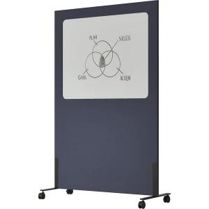 SMIT VISUAL Whiteboard Silva, mobil, Stahl emailliert / PET-Filz, blau