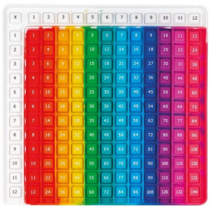 Pop Fidget Multiplikationstabell