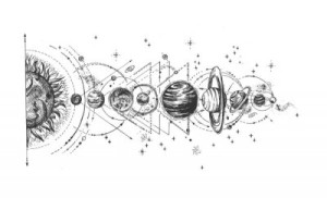 Fototapete Andere Solar, System, Planeten, Sonne, Satelliten