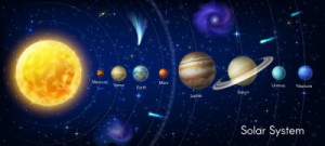 Fototapeta słoneczny, system, planeta, wektor, infografika