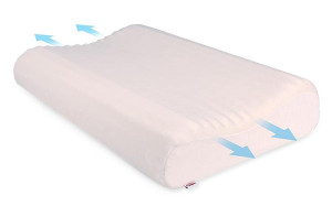 Poduszka profilowana Alfa z pianki termoplastycznej 50x33x10 cm Wyprzedaż