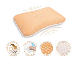 Poduszka profilowana dwustronna Delta z pianki termoplastycznej 55x35x12 cm Wyprzedaż